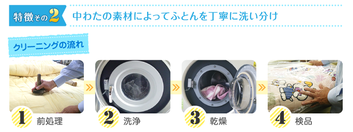 中わたの素材によってふとんを丁寧に洗い分け