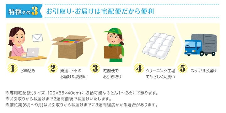 お引取り・お届けは宅配便だから便利