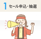 1.セール申込・抽選