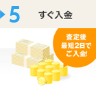 4.すぐ入金
